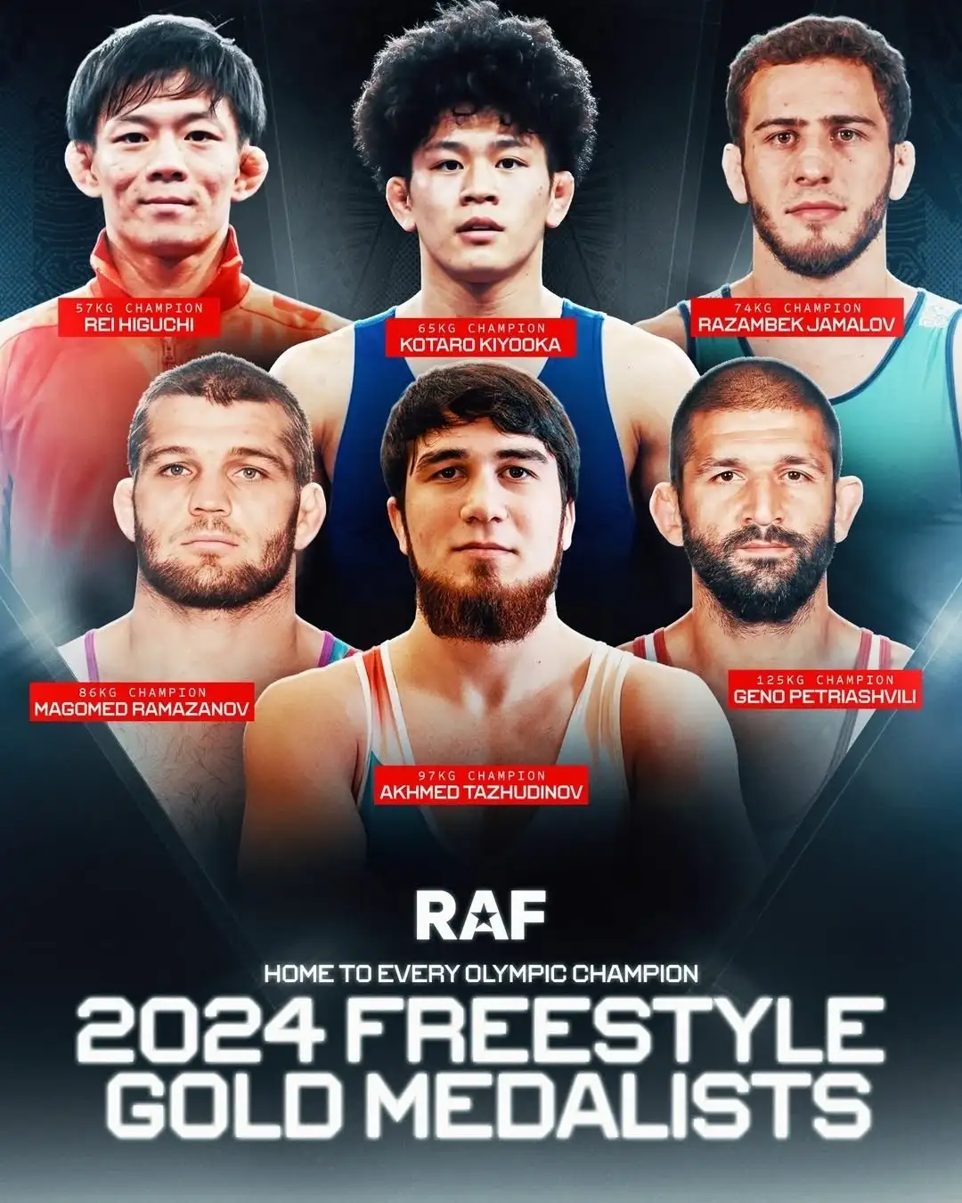 Шесть весовых категорий — шесть олимпийских чемпионов под эгидой RAF
