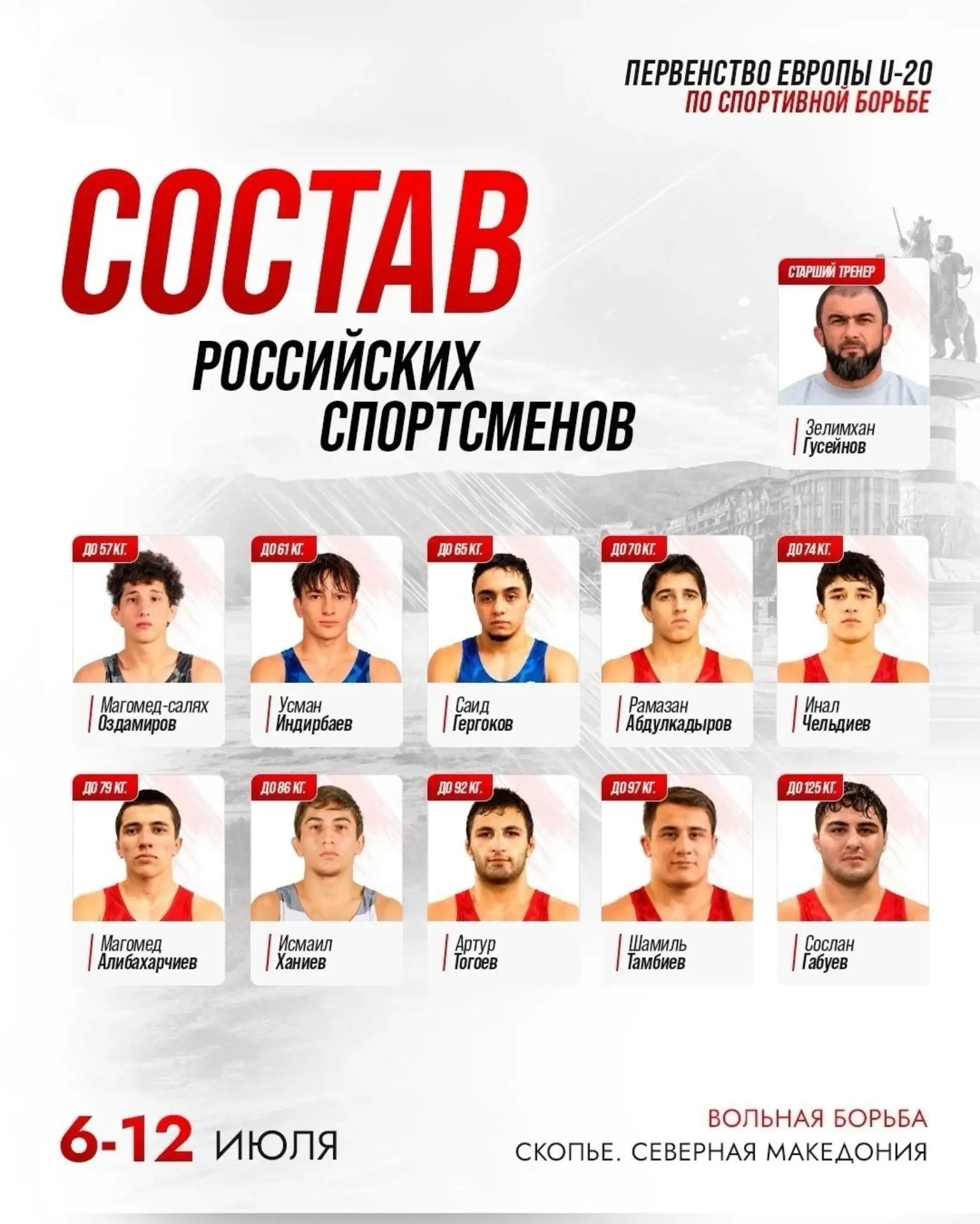 Уже в пятницу российские вольники начнут выступление на первенстве Европы U-20.