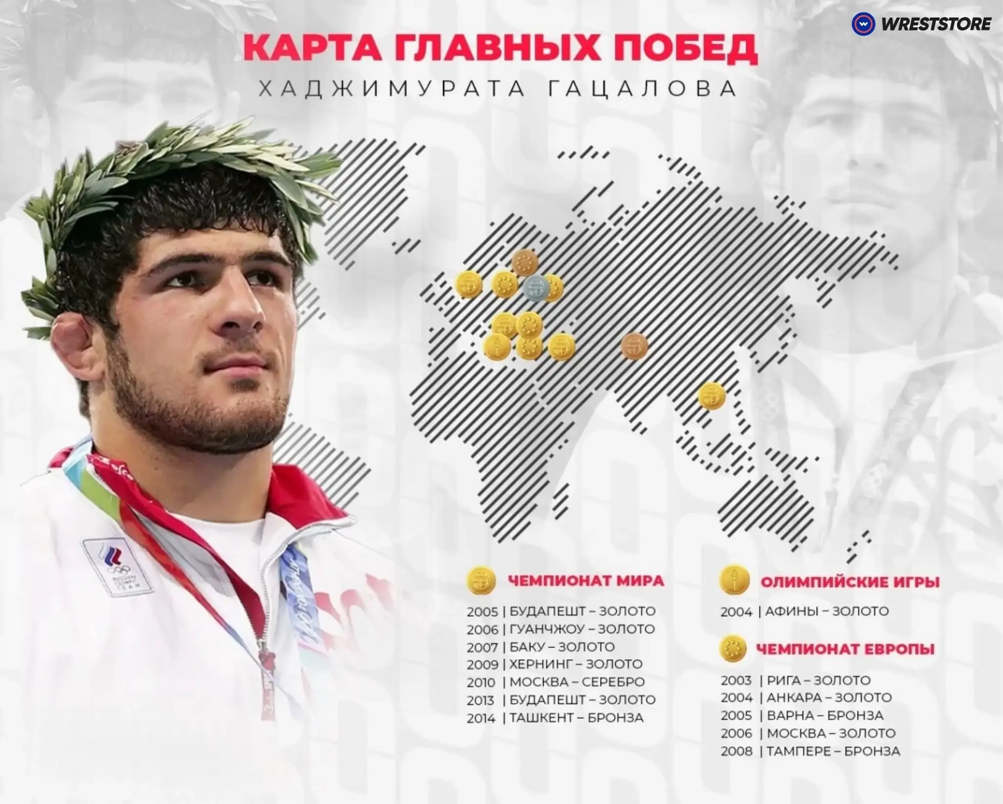🏆 Недавно Хаджимурат Гацалов одержал важную победу